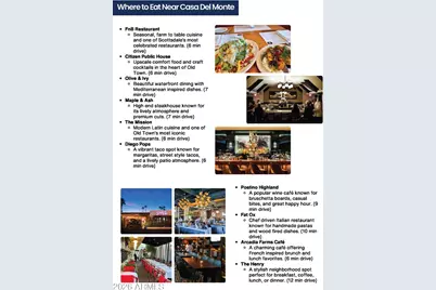 4525 N 66th Street #62, Scottsdale, AZ 85251 - Photo 37