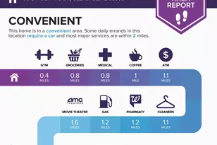 19913 N Denaro Dr, Glendale, AZ 85308 - Photo 37