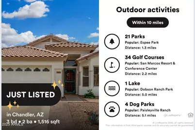 1653 E Gail Drive, Chandler, AZ 85225 - Photo 23