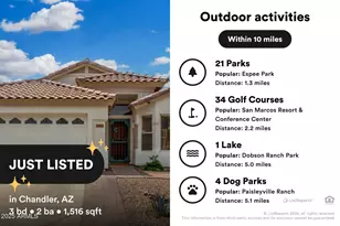 1653 E Gail Dr, Chandler, AZ 85225 - Photo 23