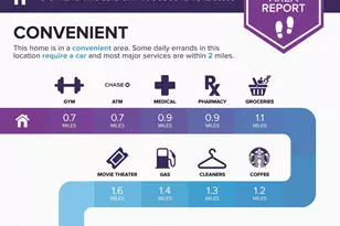 14870 W Encanto Blvd, Goodyear, AZ 85395 - Photo 37