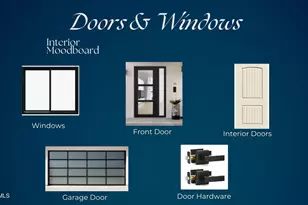 47818 N 27th Ave, New River, AZ 85087 - Photo 7