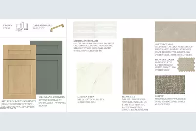 24830 N 26th Street, Phoenix, AZ 85024 - Photo 3