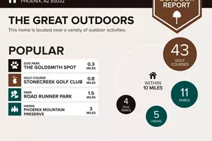 4704 E Paradise Village Pkwy N, Phoenix, AZ 85032 - Photo 29