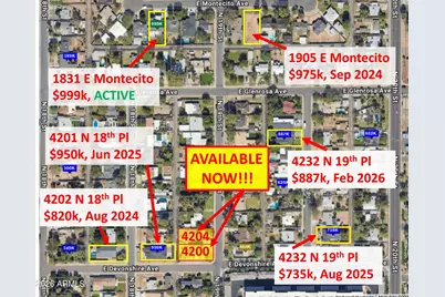 4204 N 19th Street, Phoenix, AZ 85016 - Photo 47