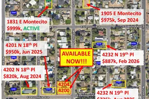 4204 N 19th St, Phoenix, AZ 85016 - Photo 47