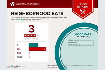 612 W Van Haren Street, Florence, AZ 85132 - Photo 7