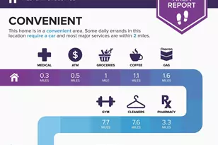 588 W Van Haren St, Florence, AZ 85132 - Photo 5