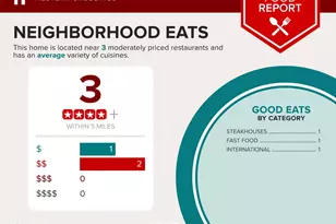 588 W Van Haren St, Florence, AZ 85132 - Photo 7