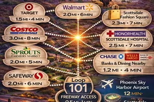 3944 N Granite Reef Rd, Scottsdale, AZ 85251 - Photo 65