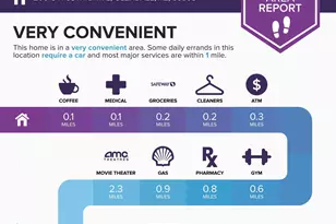 20016 N 65th Dr, Glendale, AZ 85308 - Photo 45