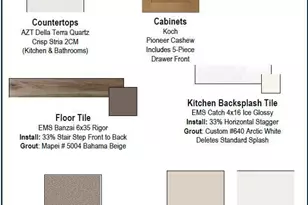 16729 W Spur Dr, Surprise, AZ 85387 - Photo 3