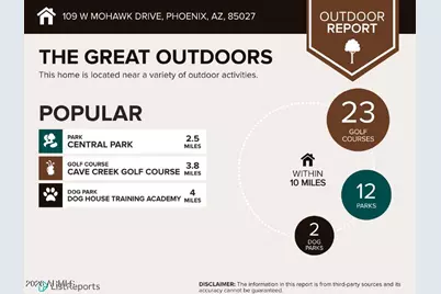 109 W Mohawk Drive, Phoenix, AZ 85027 - Photo 23