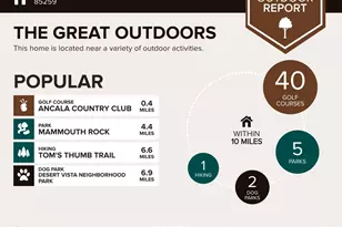 11680 E Sahuaro Dr, Scottsdale, AZ 85259 - Photo 45