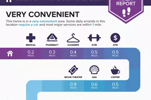 8352 E Las Estancias St, Scottsdale, AZ 85250 - Photo 21