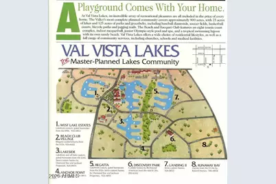 1919 E Clipper Court, Gilbert, AZ 85234 - Photo 53