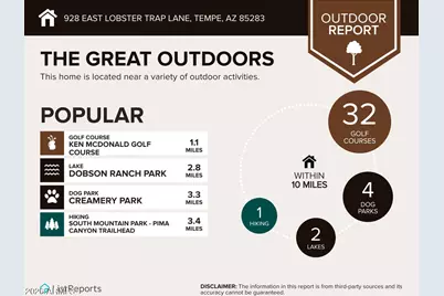 958 E Lobster Trap Lane, Tempe, AZ 85283 - Photo 39