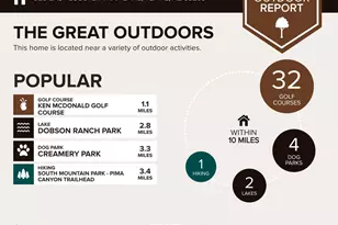 958 E Lobster Trap Ln, Tempe, AZ 85283 - Photo 39