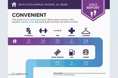 38710 N 15th Avenue, Phoenix, AZ 85086 - Photo 87