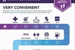 3115 N 34th Pl, Phoenix, AZ 85018 - Photo 33