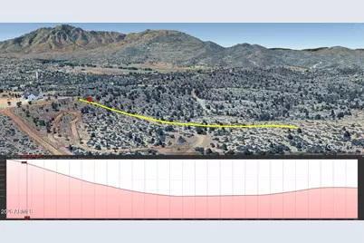 0 N Durango Sky Trail #-, Prescott, AZ 86305 - Photo 15