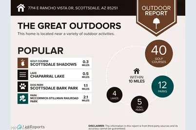 7714 E Rancho Vista Drive, Scottsdale, AZ 85251 - Photo 33