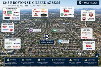 4245 E Boston Street, Gilbert, AZ 85295 - Photo 27