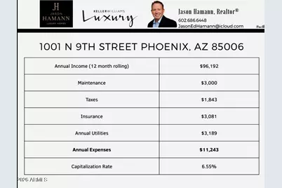 1001 N 9th Street, Phoenix, AZ 85006 - Photo 23