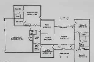 1900 N Fray Marcos Ln, Sierra Vista, AZ 85635 - Photo 59
