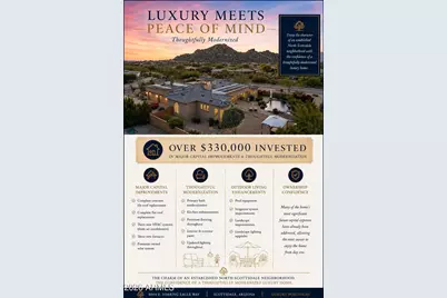 8004 E Soaring Eagle Way, Scottsdale, AZ 85266 - Photo 71
