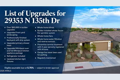 29353 N 135th Drive, Peoria, AZ 85383 - Photo 3
