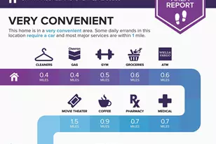 577 W Magdalena Dr, Tempe, AZ 85283 - Photo 31