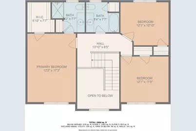 51 Gilcrest Drive, West Warwick, RI 02893 - Photo 49