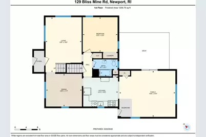 129 Bliss Mine Road, Newport, RI 02840 - Photo 43