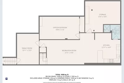 2 Oak Grove Boulevard, North Providence, RI 02911 - Photo 45