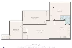 2 Oak Grove Blvd, North Providence, RI 02911 - Photo 45