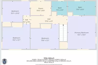 26 Windward Drive, Westerly, RI 02891 - Photo 41