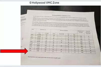 0 Hollywood Avenue, Coventry, RI 02816 - Photo 3