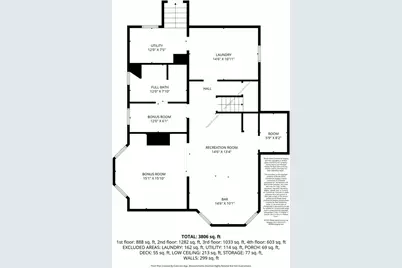 199 Linwood Avenue, Providence, RI 02907 - Photo 23