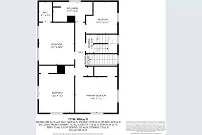 199 Linwood Avenue, Providence, RI 02907 - Photo 25