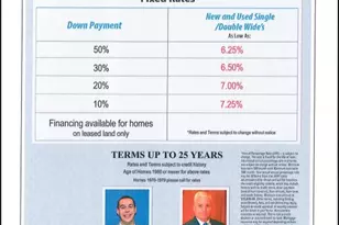 53 Lear Dr, Coventry, RI 02816 - Photo 23