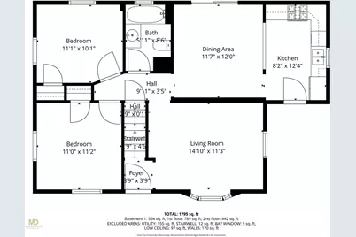 136 King Philip Road, , RI 02916 - Photo 21