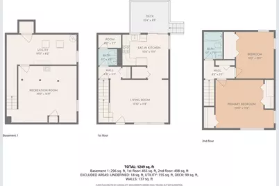 2 Riverwoods Court, , RI 02916 - Photo 43