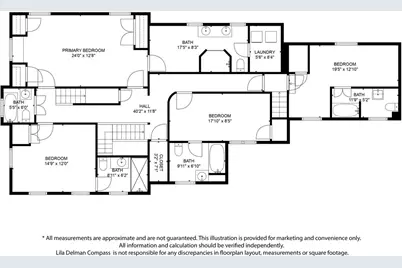 100 Coggeshall Avenue, Newport, RI 02840 - Photo 35