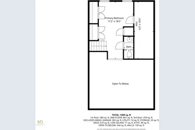 143 Summit Avenue, South Kingstown, RI 02879 - Photo 29