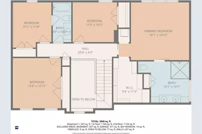 442 Sleepy Hollow Farm Road, Warwick, RI 02886 - Photo 33