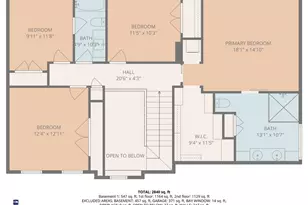 442 Sleepy Hollow Farm Rd, Warwick, RI 02886 - Photo 33