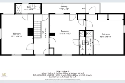 28 Weaver Avenue, Newport, RI 02840 - Photo 3