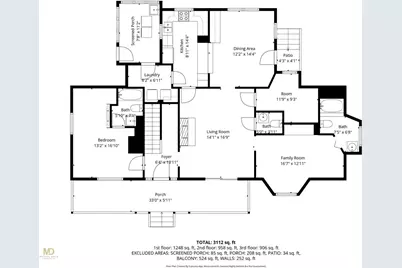 28 Weaver Avenue, Newport, RI 02840 - Photo 3