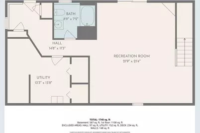 1 Saint Anna Avenue, Bristol, RI 02809 - Photo 29